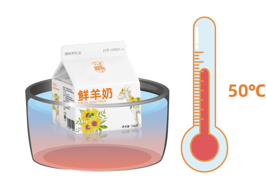 羊大师:鲜羊奶如何加热才能确保营养不流失?