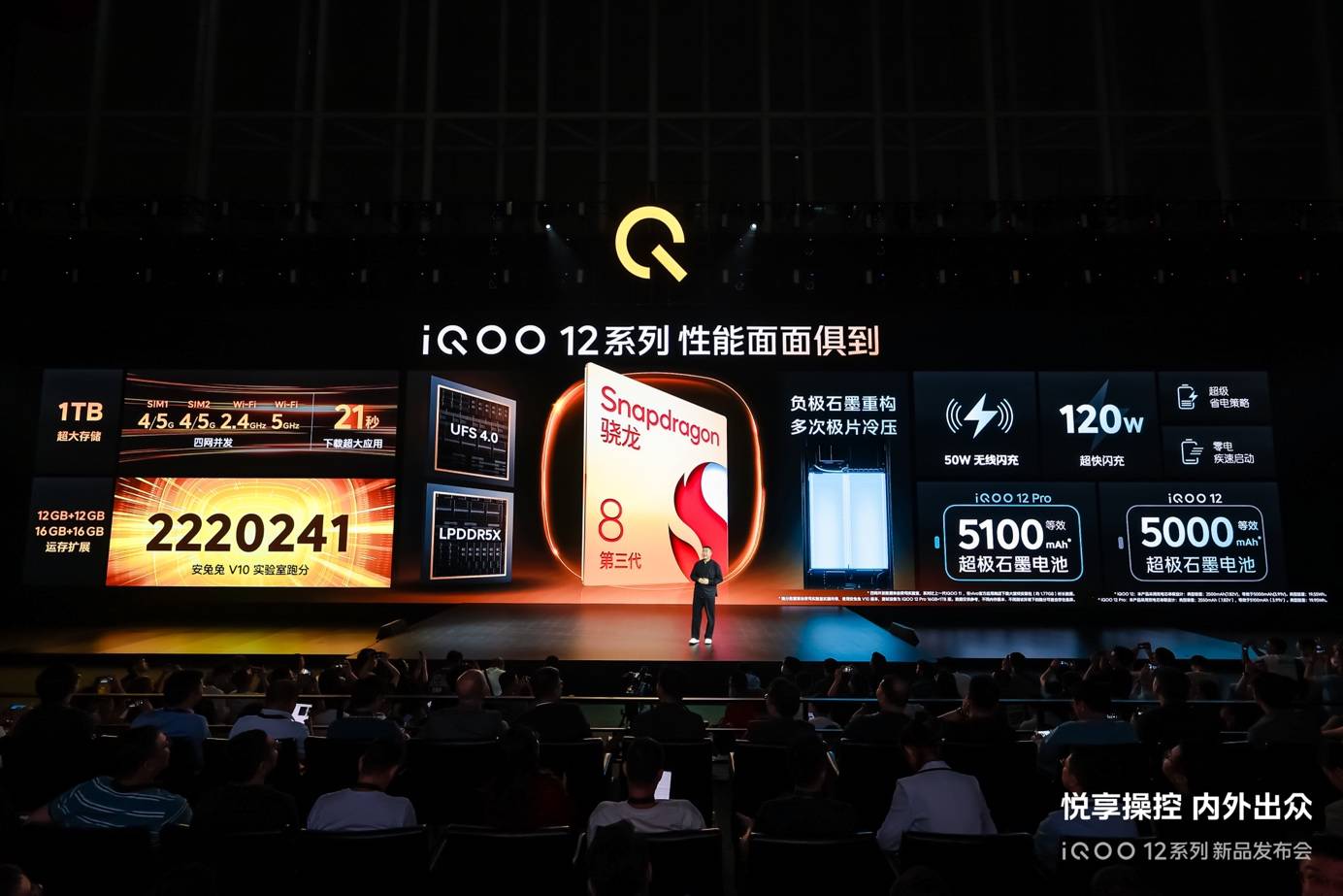 3999元起 iQOO 12系列性能影像设计 史诗级进化-锋巢网