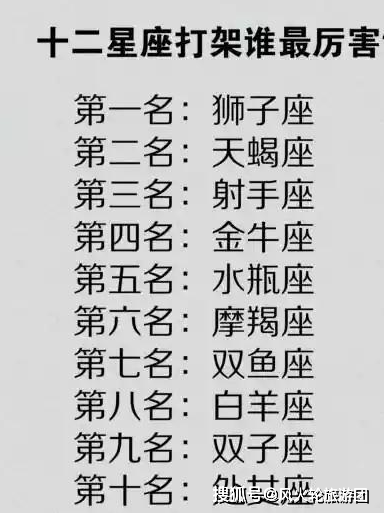 打架最厉害的星座排行榜,就问双鱼你服不服?_天蝎座_狮子座_想象力