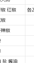 结婚第二天媳妇回娘家，妈妈特意给她做了几道菜，好吃还实惠(图7)