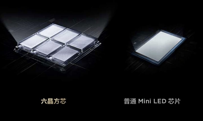 TCL实业盘古实验室：领航Mini LED技术革新，助力中国显示产业崛起