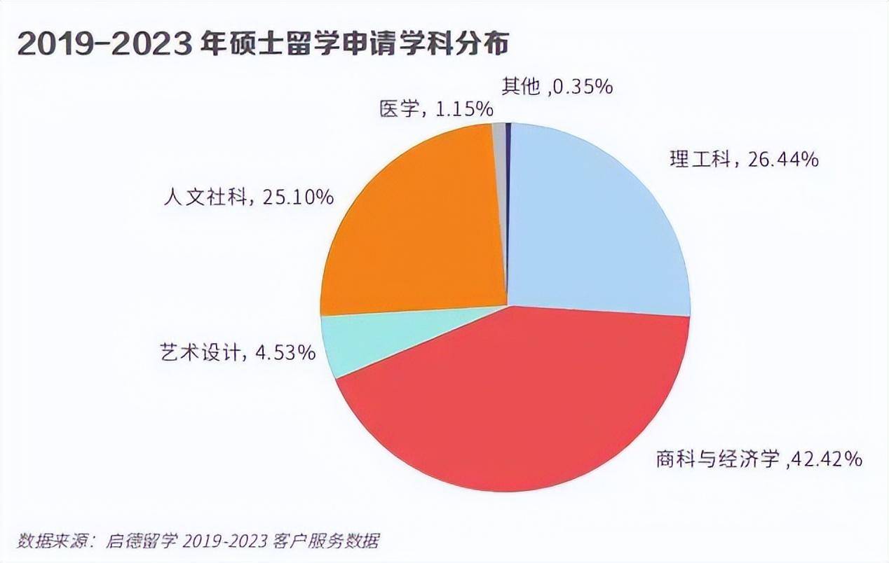 2024年考研總分多少_考研成績202分_考研202分什么水平