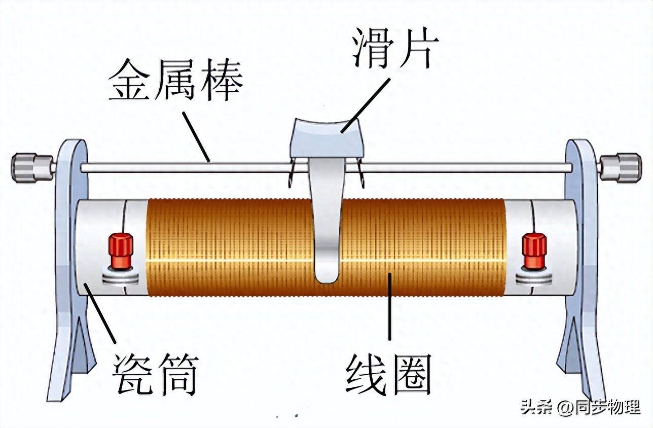 滑动变阻器图解图片