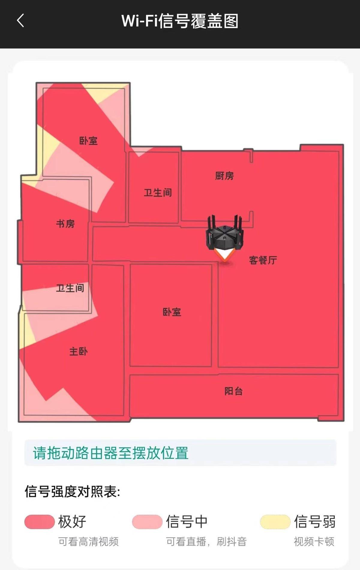 3重电竞加速，全屋覆盖穿墙王，锐捷天蝎电竞路由器体验