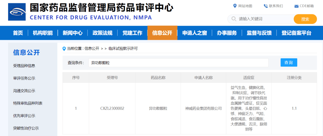 神威药业:公司的主营业务是专利创新中药的研发,生产和销售_临床_异功