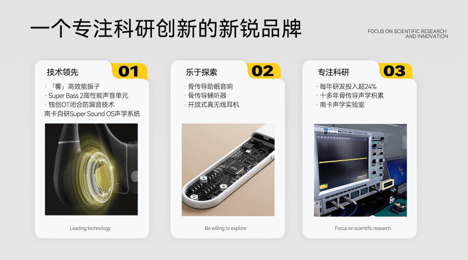 产品力销量一路狂飙的南卡，究竟是如何成为开放式的“头号玩家”？