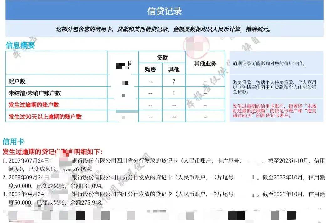 男子称信用卡欠3.1万13年未还变40万,计算的利息是否合理？