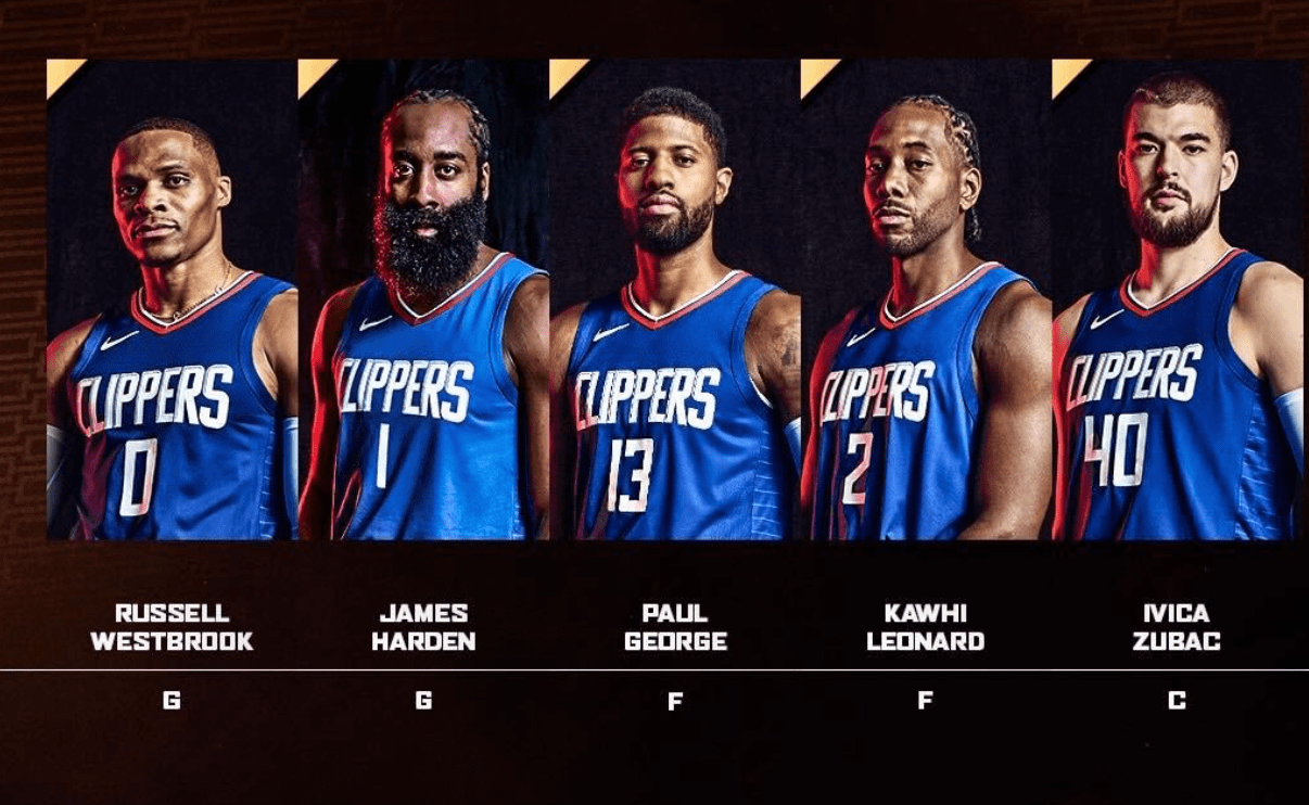 快船四巨头被打爆引热议 东欧带队轰35-4 冠军教头