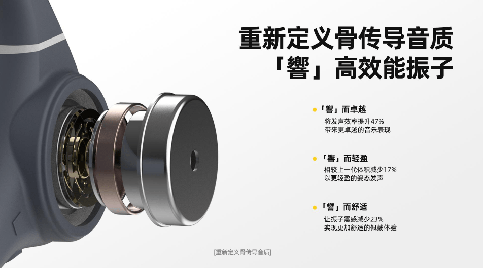 产品力销量一路狂飙的南卡，究竟是如何成为开放式的“头号玩家”？