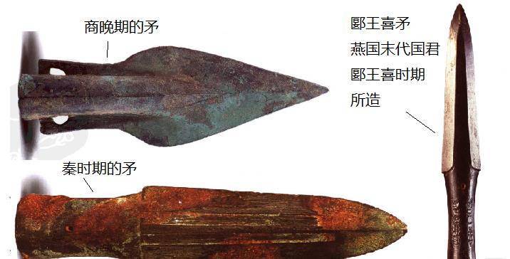 矛百兵之王,戈车战之器,戟两者之合体,请看矛戈戟~ 中华兵器篇_矛头