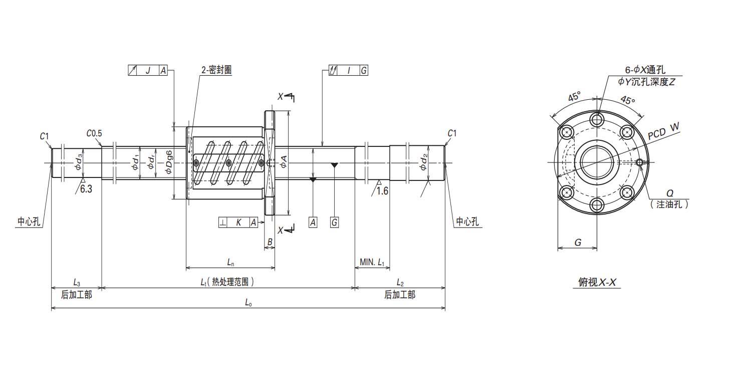 nsk 滚珠丝杠 小型fa系列 ms,fs,ss-w3215ss-4z-c5z6 江苏勃曼工业