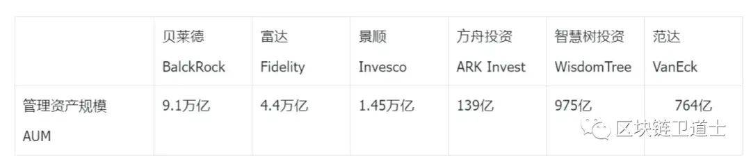 比特币现货 ETF 通过就会迎来币圈盛世吗？