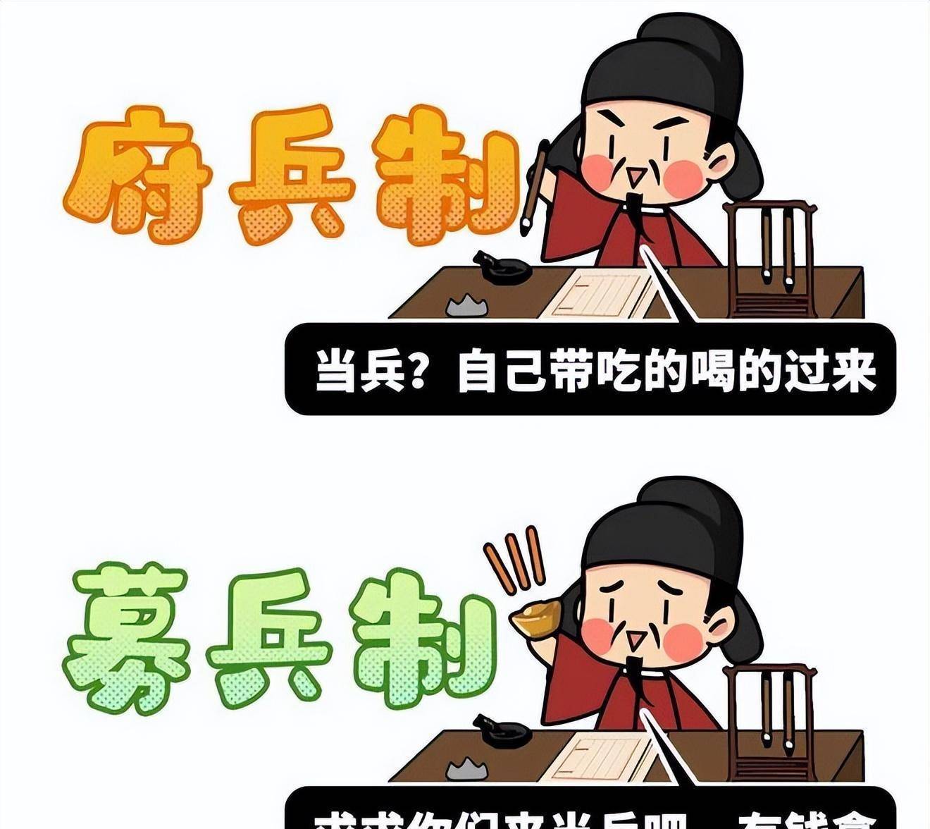 朔气传金析,寒光照铁衣:从募兵制的兴起,看明朝的历史变迁过程_军事