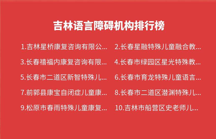 康复排行_哈尔滨自闭症康复机构2023年08月排名