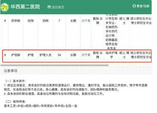 医院招护士要求硕士博士 院方：薪酬有竞争力