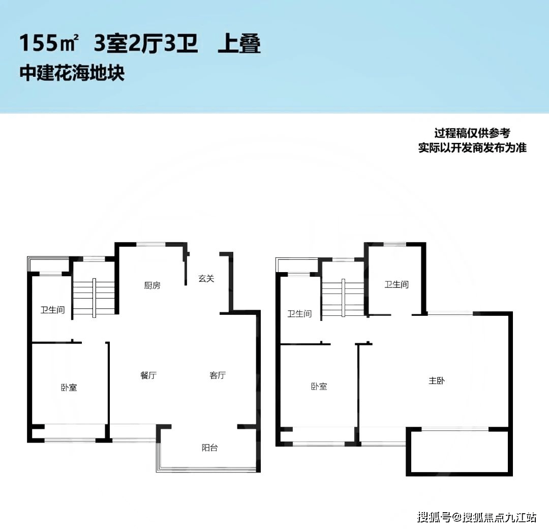 中建御璟园（上海）中建御璟园_房价/户型图/样板间/规划图/交房/项目配套_手机搜狐网