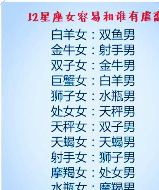 12星座綠色減肥餐,金牛酸奶,他卻最奇葩,什麼都不吃_事情_美食_生活