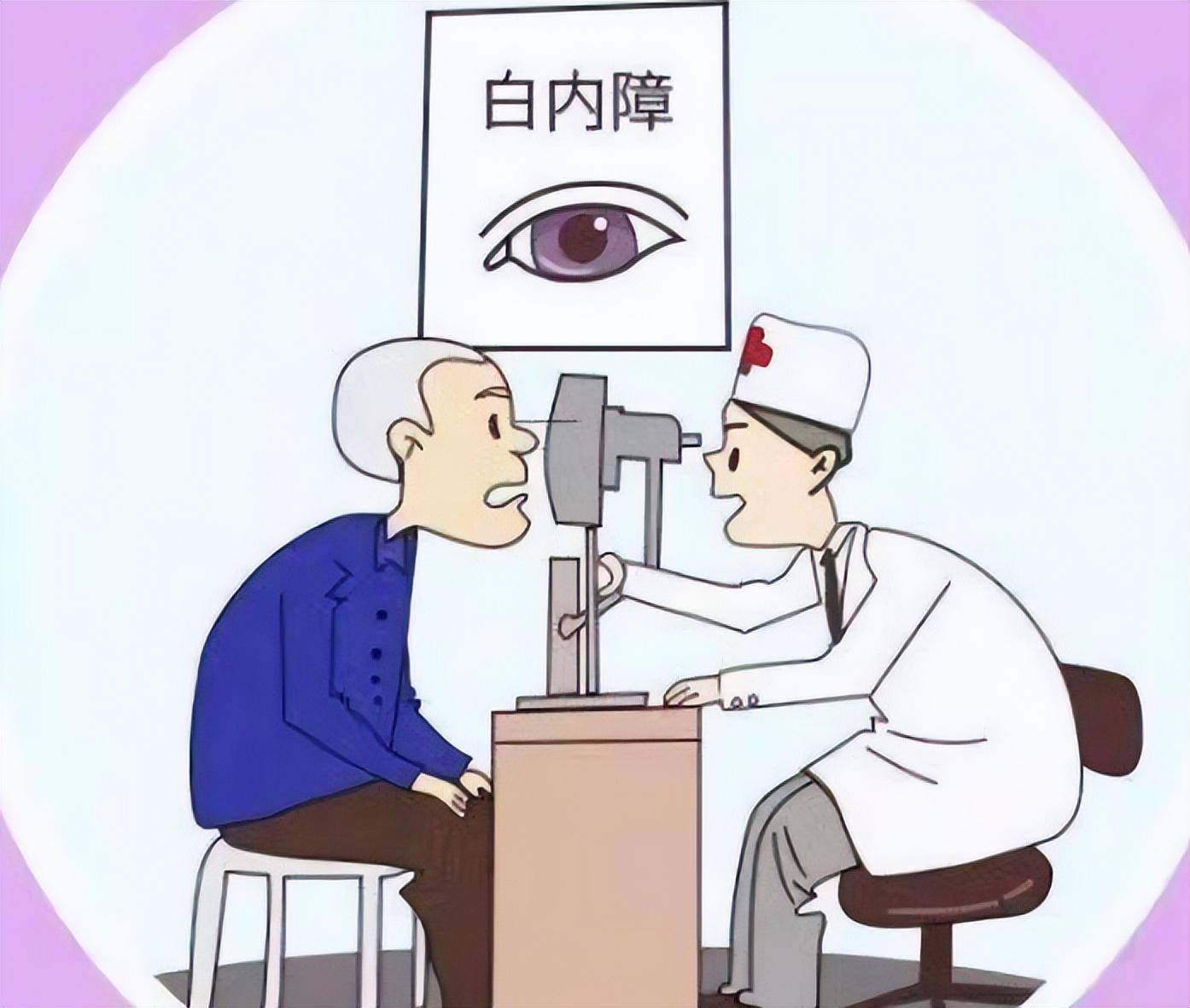 白内障治疗