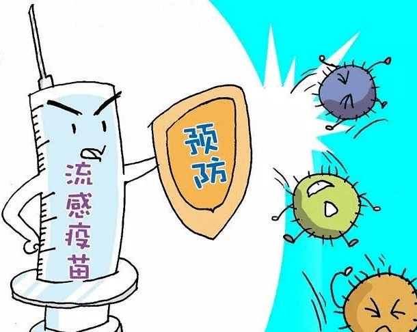 接种流感疫苗是预防流感的有效手段,可以有效降低感染和重症风险.