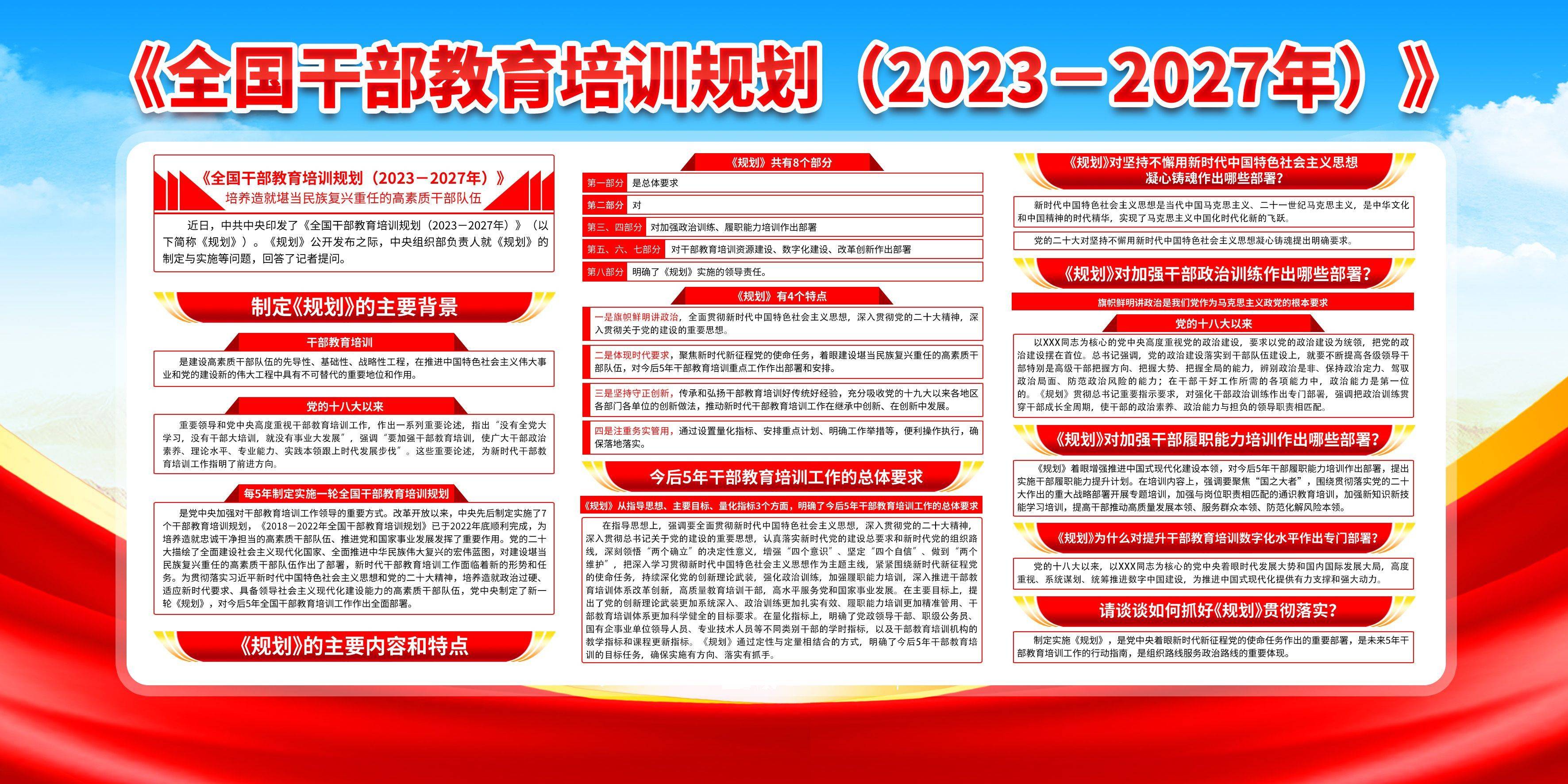 全国干部教育培训规划2023-2027横版展板设计_部署_工作_社会主义