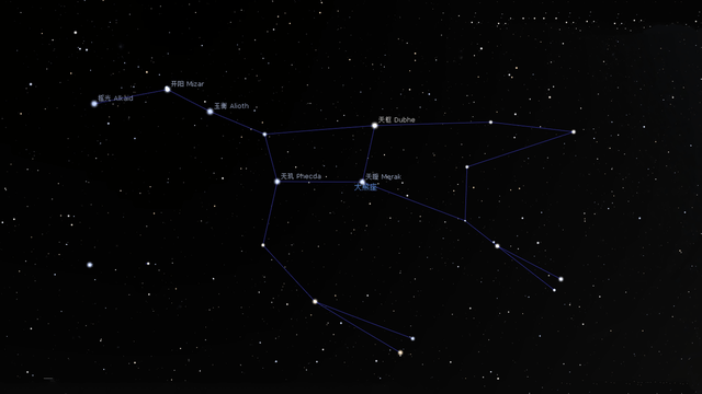 大熊座是什么星座图片