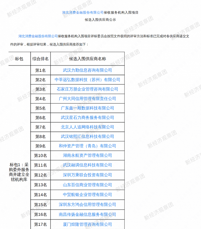 在更早前的2月份,湖北消金公佈的《湖北消費金融股份有限公司催收服務