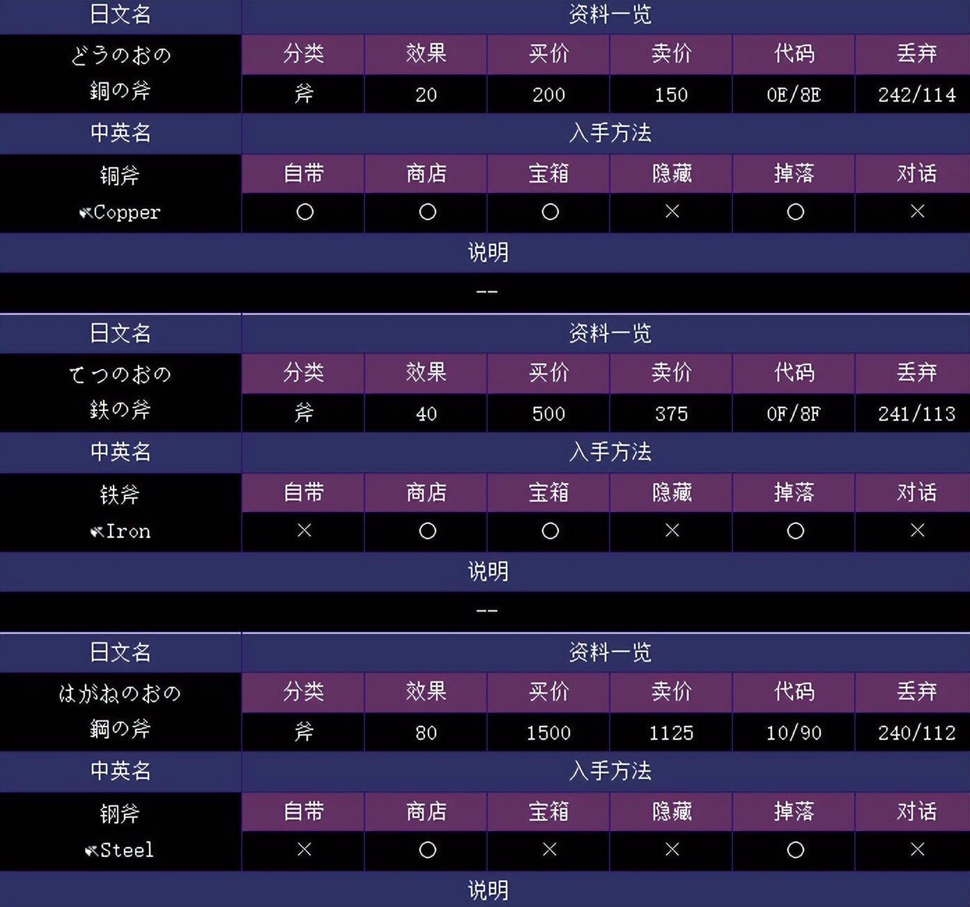 關平認爹之後竟成最強_智力_周倉_遊戲