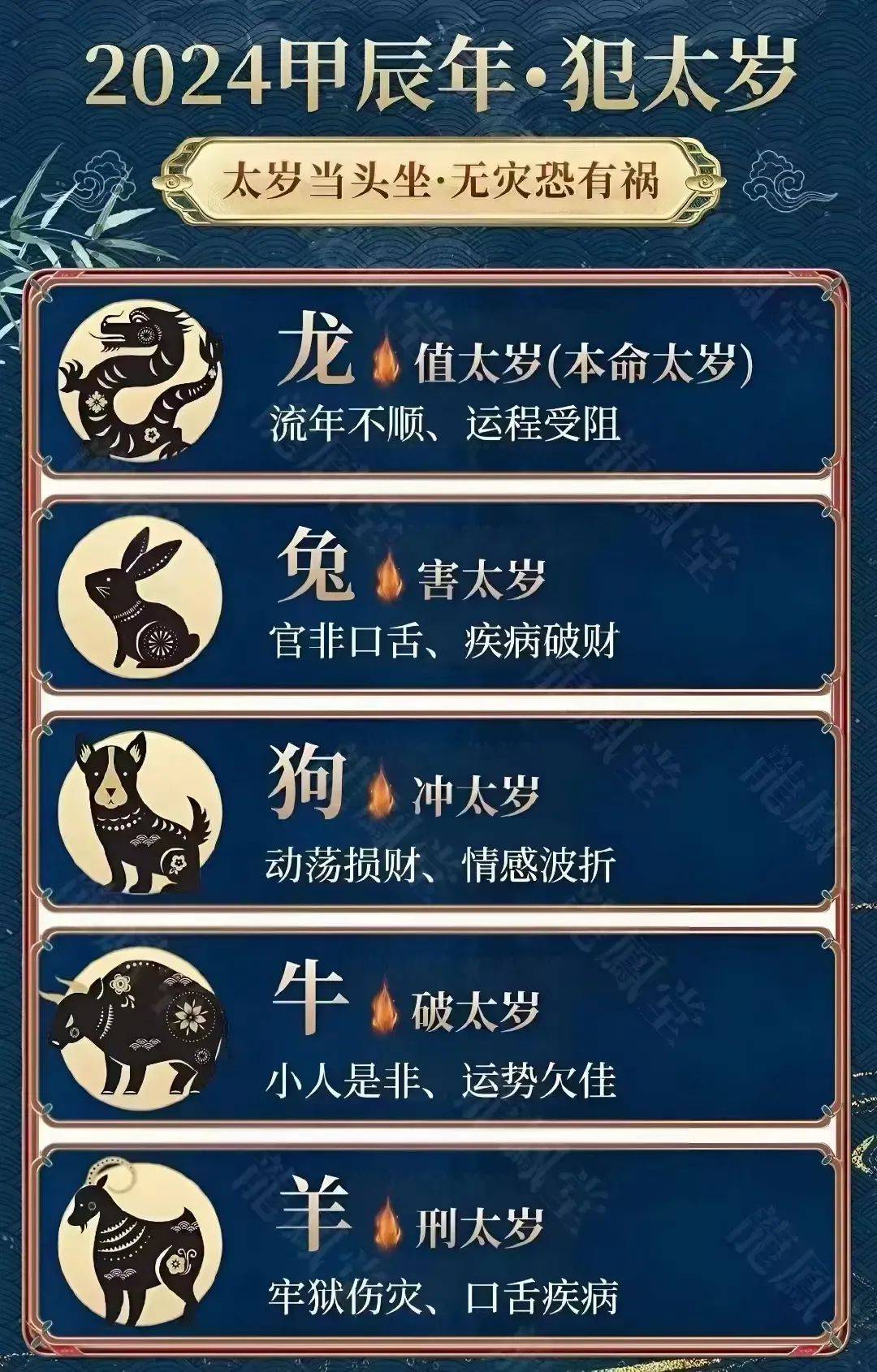 地支六害的危害_卯辰_感情_婚姻