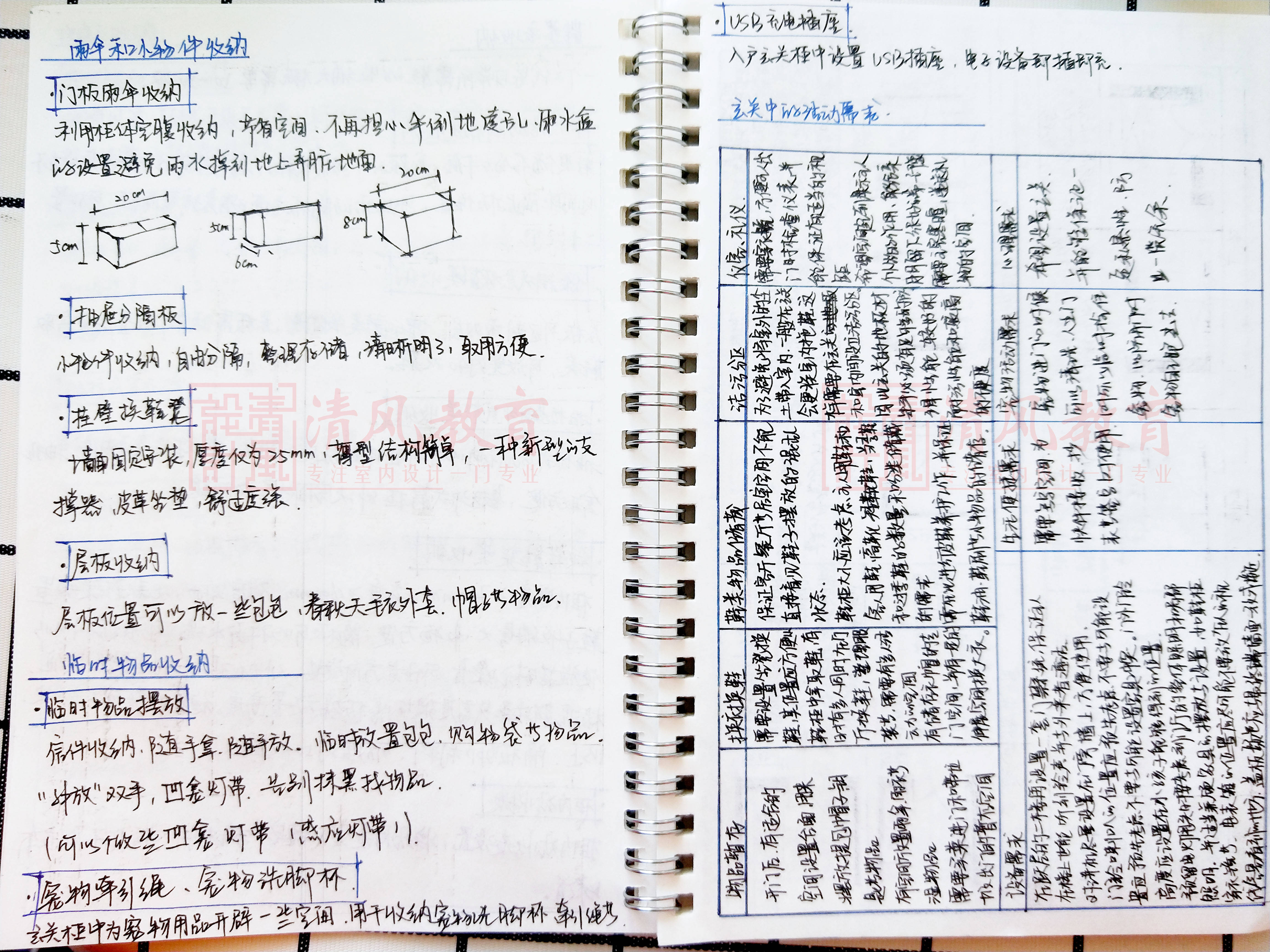 貴陽室內設計培訓速成班_清風_網友_時間