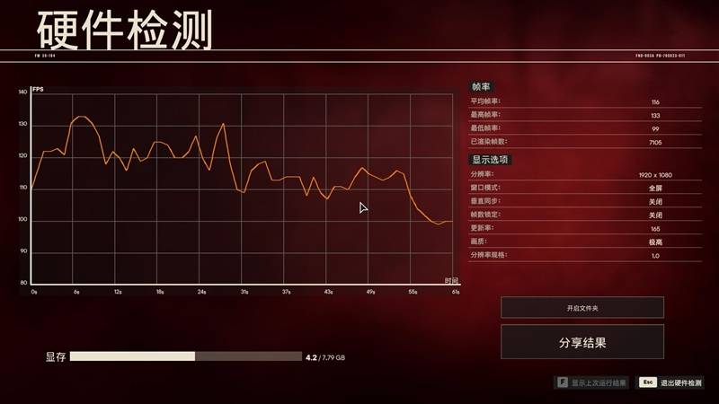 机械**极光Pro、联想拯救者R7000对比评测：12代酷睿i7依然能打 5999元真香(图34)
