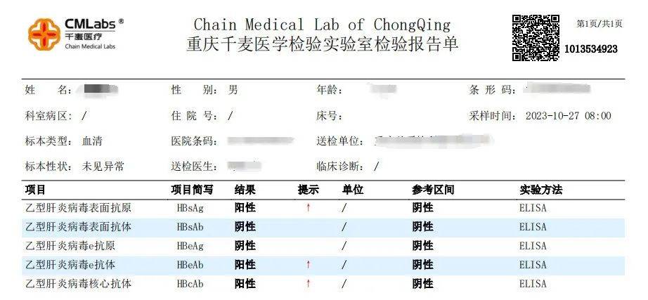 乙肝兩對半檢驗報告超全解讀,千萬別隻會辨認大小三陽了!