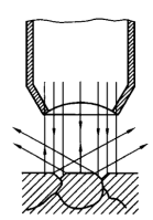 前处理制样技术与方法介绍_抛光_试样_进行