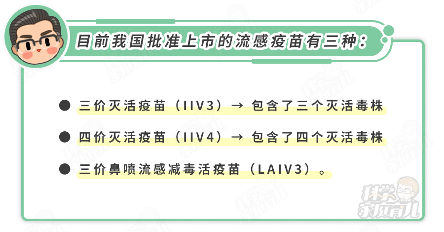 接种流感疫苗需要注意什么问题？