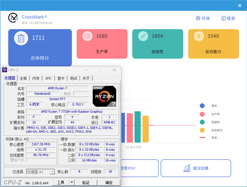 机械**极光Pro、联想拯救者R7000对比评测：12代酷睿i7依然能打 5999元真香(图49)