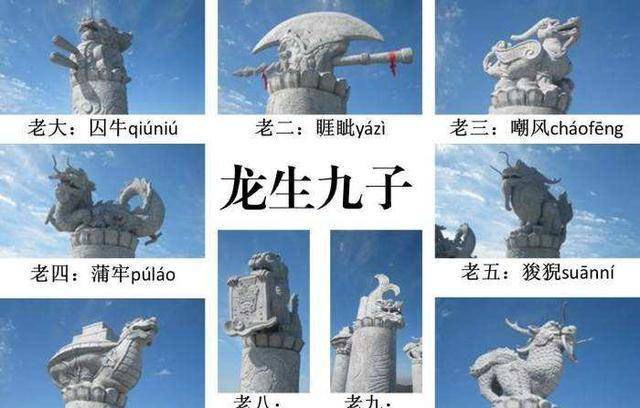 龙有九个儿子,分别是谁?为什么「龙生九子,各不成龙」?_李东阳_朱佑樘