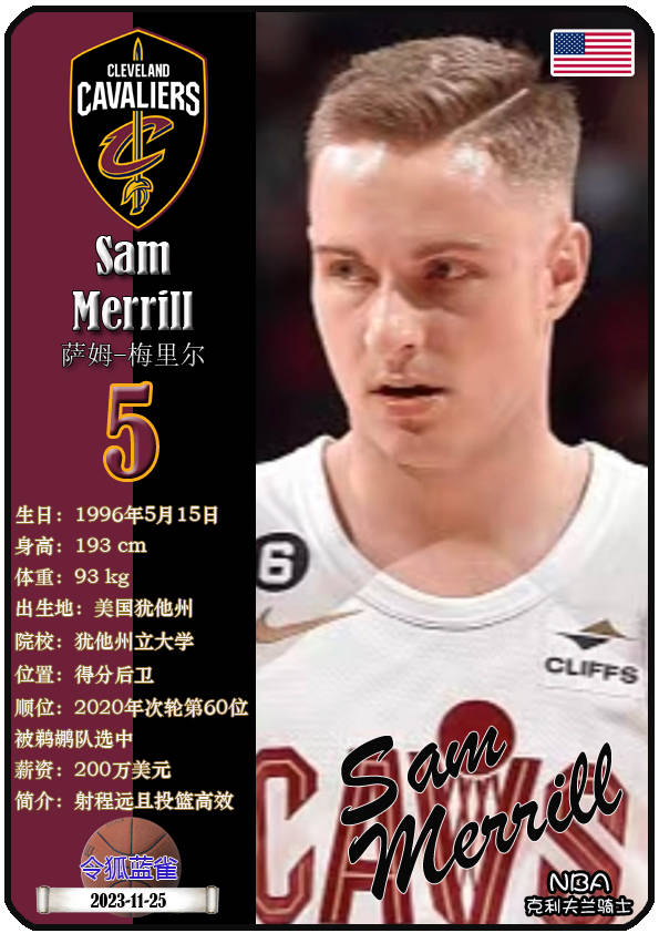 22,泰厄斯-琼斯(奇才)21,杰旺-卡特(公牛)20,马克-威廉姆斯(黄蜂)19