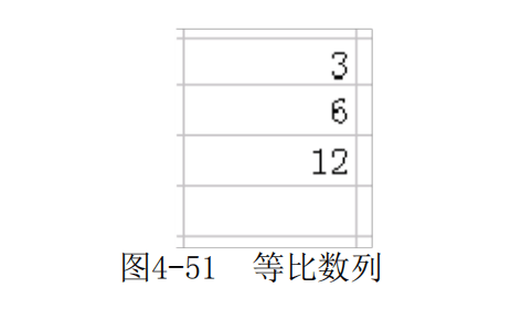 根據a1—a3單元格(如圖4—51所示)的數據,向下填充一個30個數字的等比