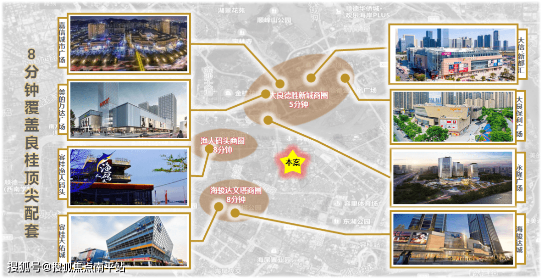 【學府為鄰,步步為贏】上佳市小學,容山小學,容裡小學,德勝小學,容山