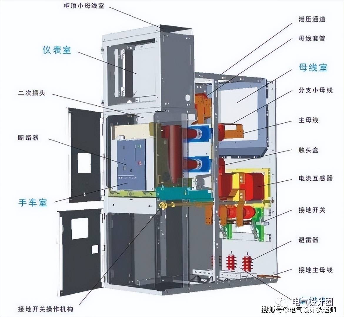 柱上开关pt接线图图片