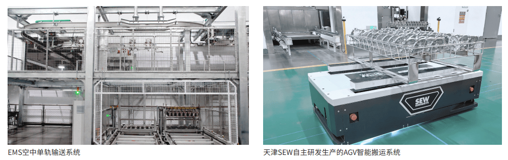 sew電機智能工廠的物流系統規劃與建設_製造_生產_自動化