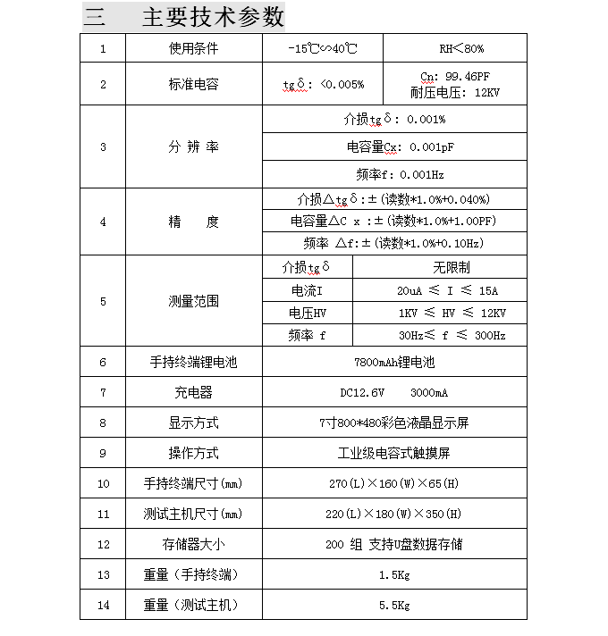 電纜介損測試儀_介質_高壓_損耗