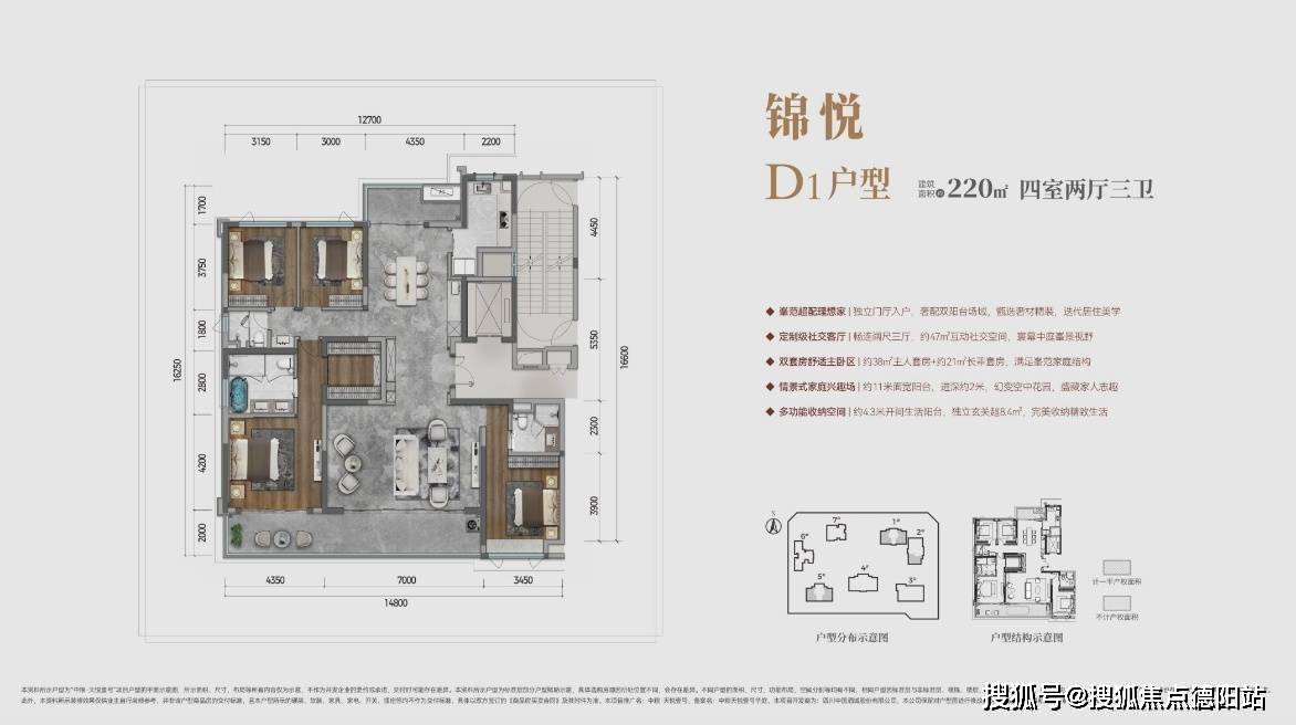 成都中粮天悦壹号【售楼中心】-楼盘详情-成都房产首页网站_搜狐网