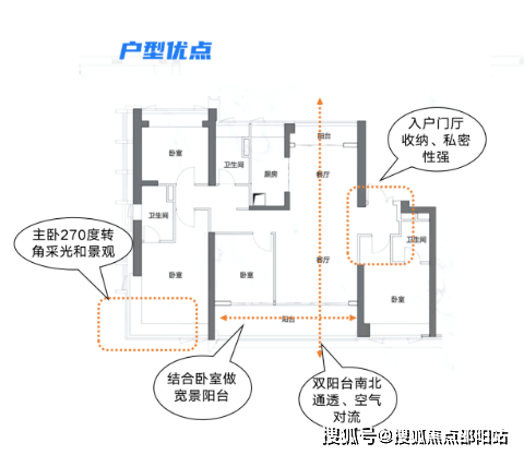 b04戶型,119㎡,4房1衛a03/a04戶型,120㎡,3 1房1衛a02/a05/b03是戶型