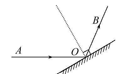 中考物理知识点之光现象光的反射作图题详解_光线_平面镜_位置