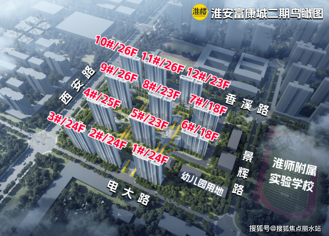 淮安富康城-淮安(淮安富康城)楼盘详情-淮安富康城房价-户型-容积率