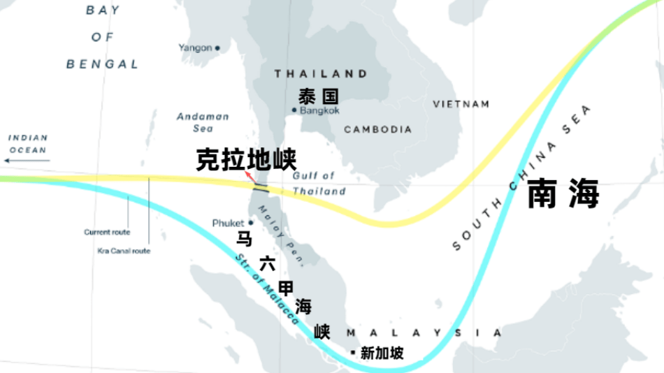 开凿运河行不通,泰国又要修建克拉陆桥,能如愿取代马六甲海峡吗