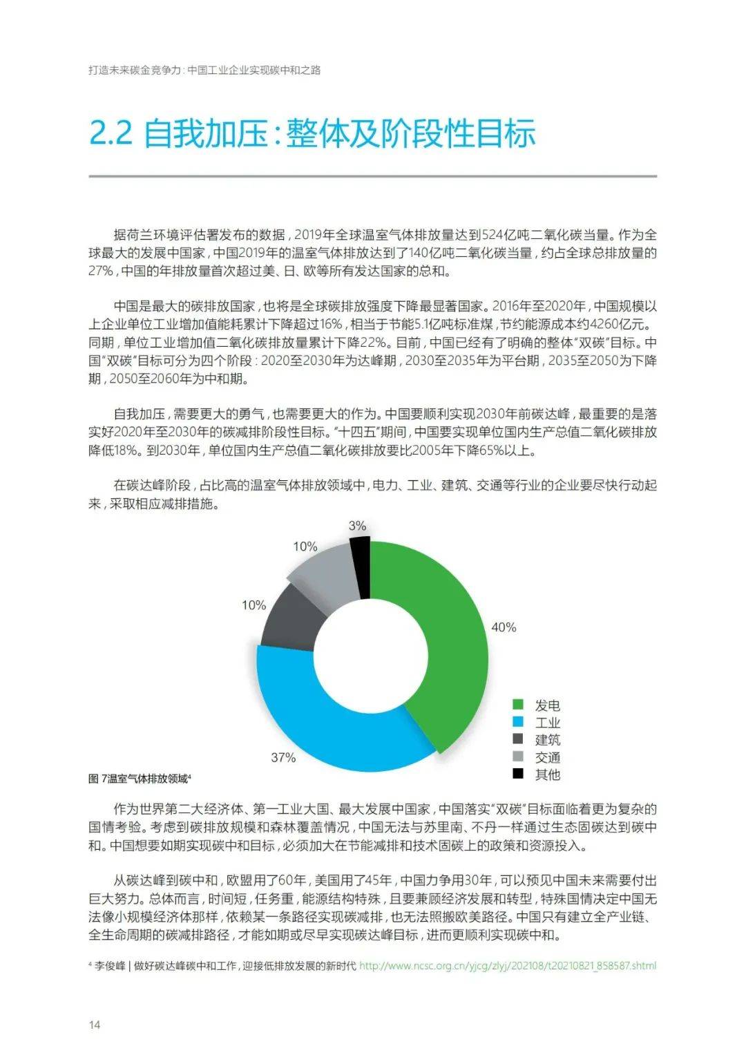 工業企業節能診斷技術規範左右滑動查看更多1,工業企業溫室氣體排放