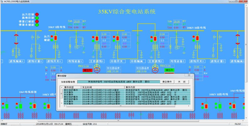 淺談電力監控系統在太陽能電池工廠的應用_控制_設備_運行