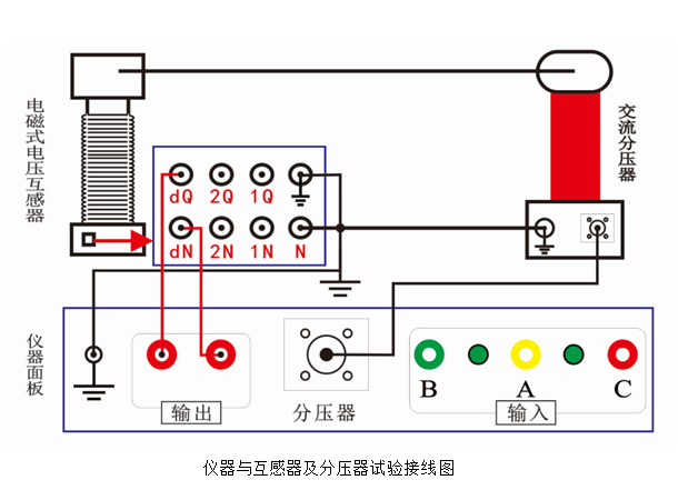 红外线水平仪接线图图片