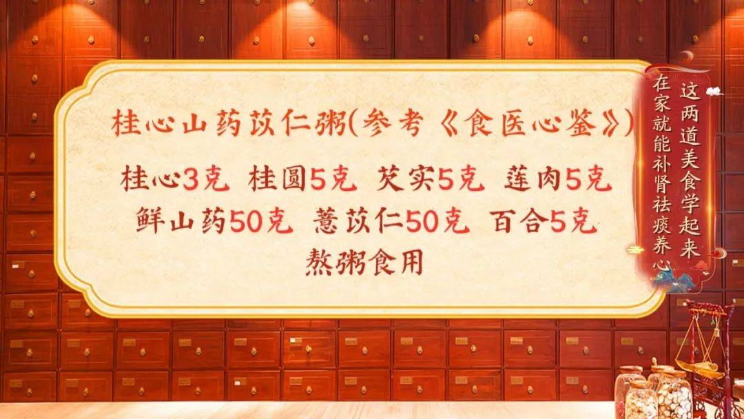 欢迎大家回看12月3日北京卫视播出的《养生堂》精彩节目